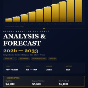 Global Integrated Risk Management Software Market Analysis & Forecast 2026-2033